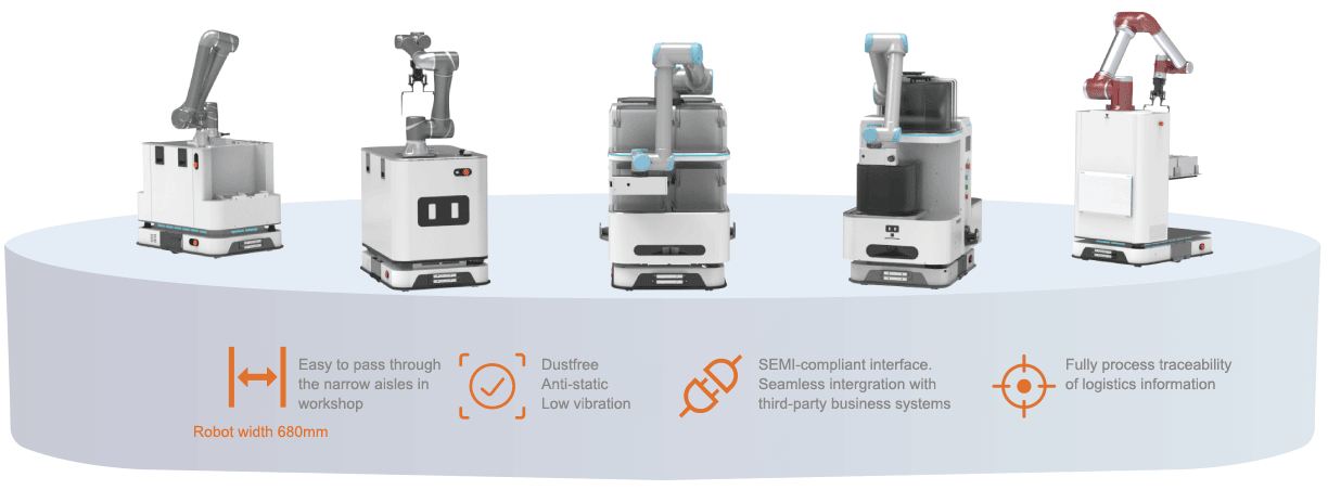 The Unlocking of the Future of Industrial Automation with Youibot: Leveraging Robotics and AI's Transformative Power