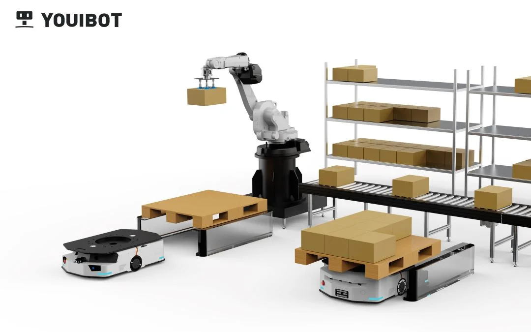 The Transformative Role of Movable Robots: Insights from Youibot