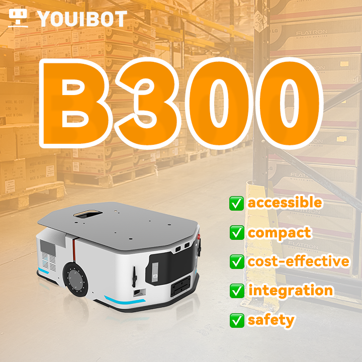 12 Discover the Advantages of Youibot's Platform Series-B300 AMR Solution